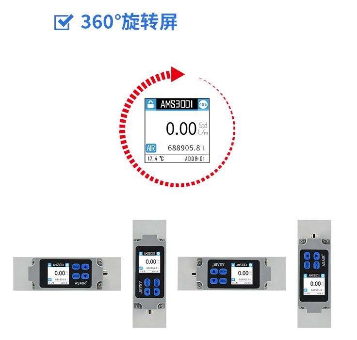 氣體質(zhì)量流量計